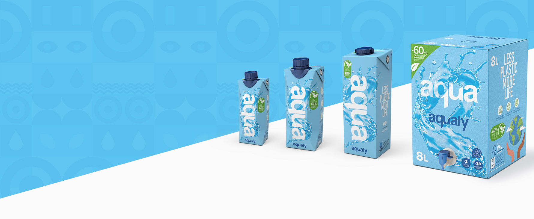 Aqualy